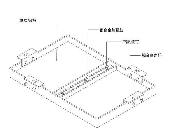 铝单板分解图